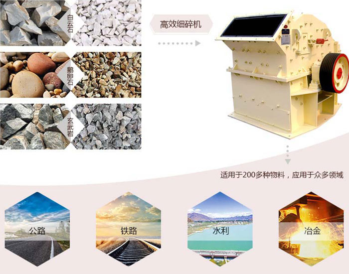 細碎機適用物料 細碎機適用物料