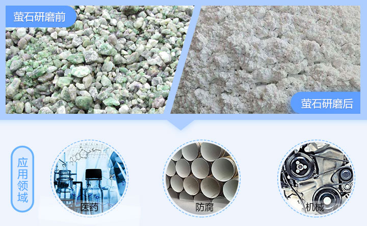螢石球磨機應用領域 螢石球磨機應用領域