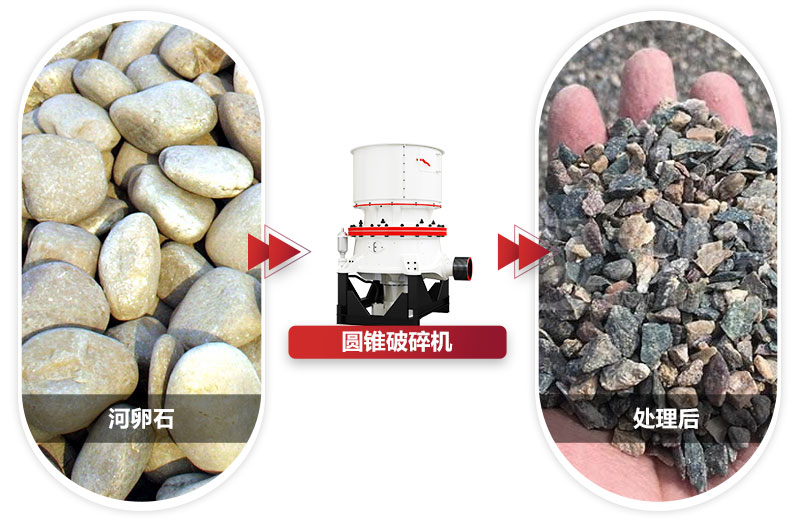 粒度均勻，成品銷售價(jià)格高過(guò)市場(chǎng)價(jià)格 