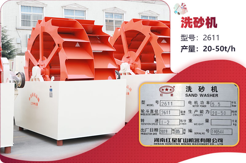 圖2：2611型號、兩輪