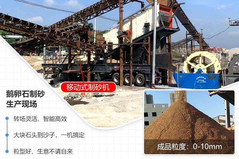 移動(dòng)式制砂機(jī)作業(yè)現(xiàn)場(chǎng)圖 移動(dòng)式制砂機(jī)作業(yè)現(xiàn)場(chǎng)圖
