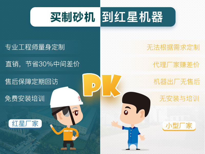 紅星廠家直銷 紅星廠家直銷