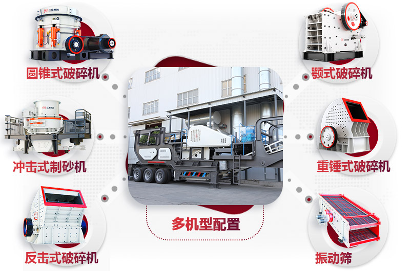 移動碎石機多種選搭，任您挑