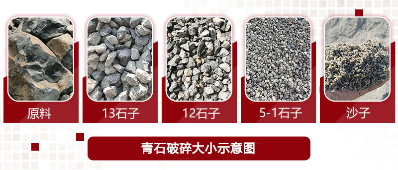青石破碎大小示意圖 青石破碎大小示意圖