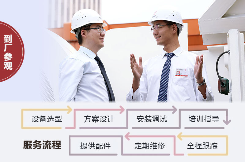 歡迎到大型制砂設備廠家參觀，設備直銷，價格公道