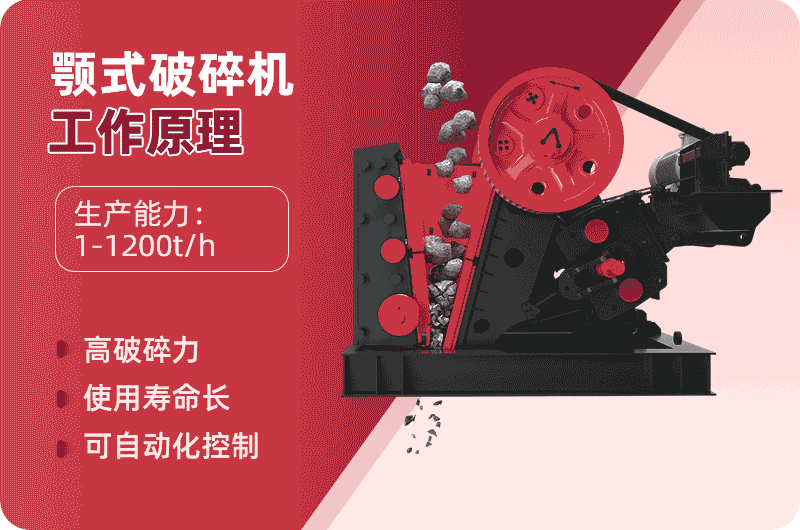 顎式破碎機(jī)工作原理 顎式破碎機(jī)工作原理
